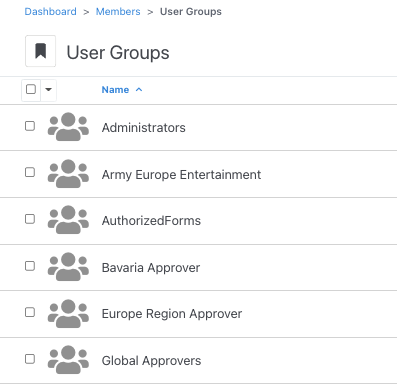 User Groups User Groups